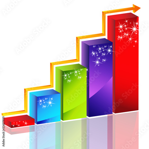 Sparkling Bar Chart