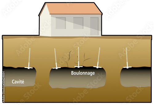 Mines et carrières - Protection - Boulonnage du toit