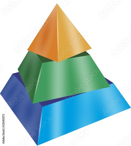 Pyramide a1