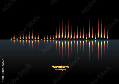 Flaming sound waveform