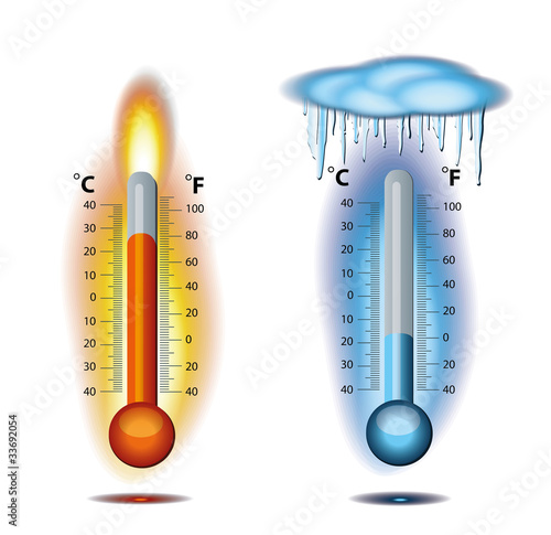 Thermometer Fire Ice
