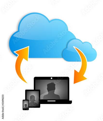 cloud computing v8 (blue clouds and orange arrows)