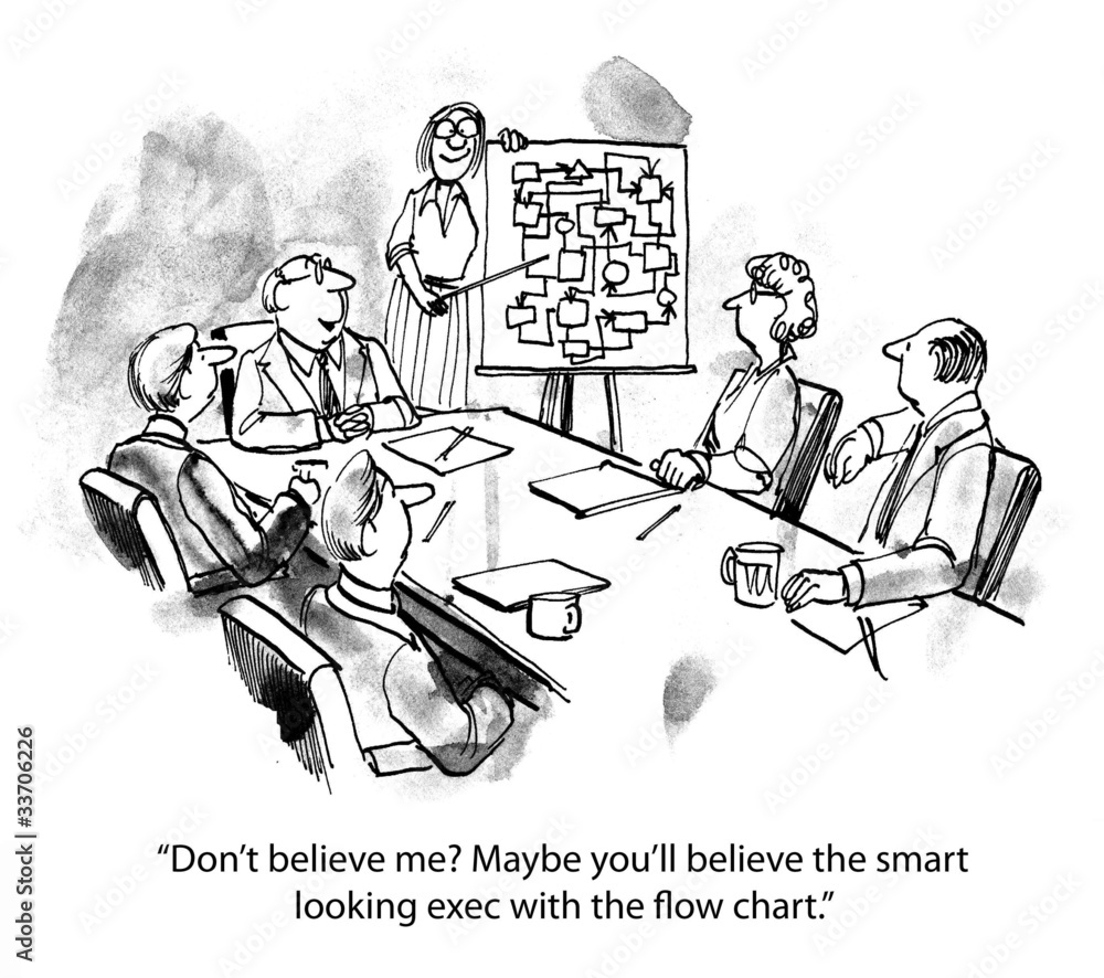 Change Management Cartoons