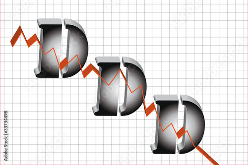 Rating DDD
