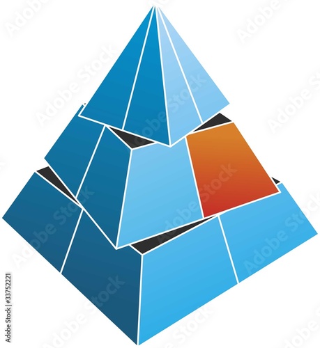 Pyramide 3c