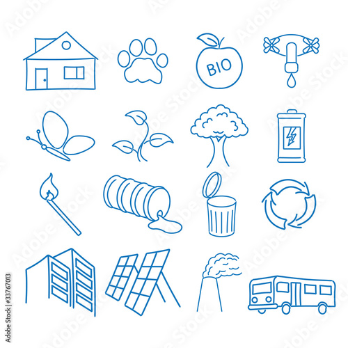 ecology