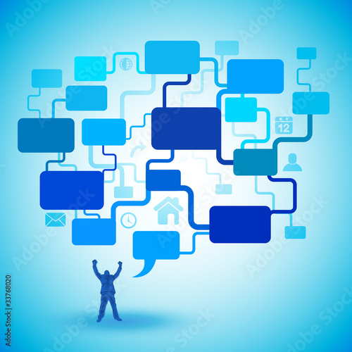 Solutions And Ideas
