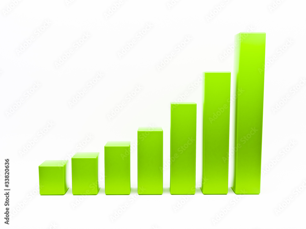 3d column chart 3d column chart