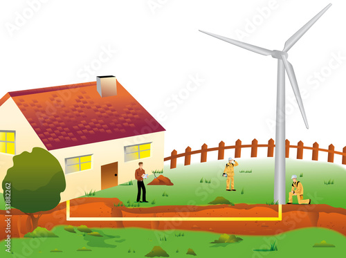 énergie éolienne