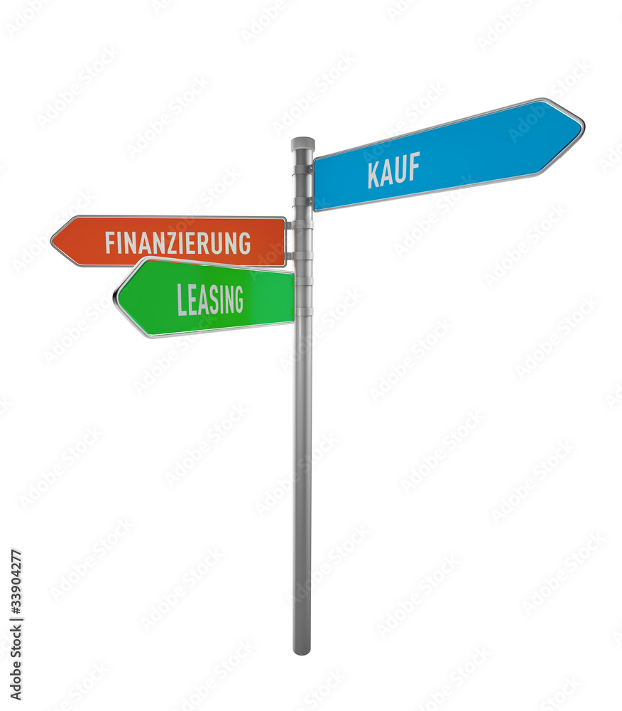 Entscheidung Leasing, Finanzierung, Kauf Entscheidung Leasing, Finanzierung, Kauf