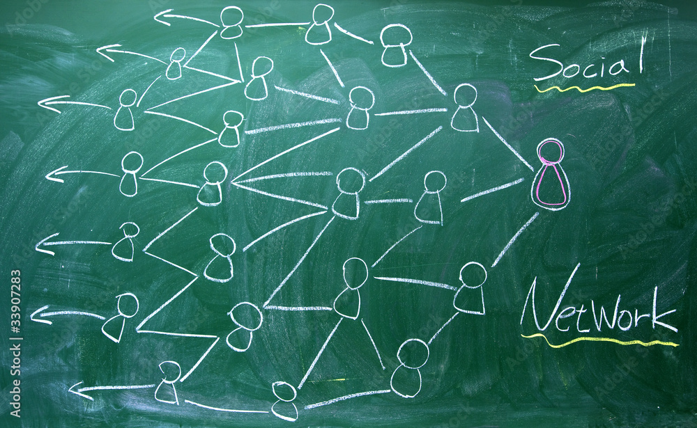 drawing social network diagram on the blackboard drawing social network diagram on the blackboard