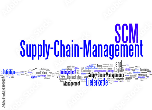 Supply-Chain-Management