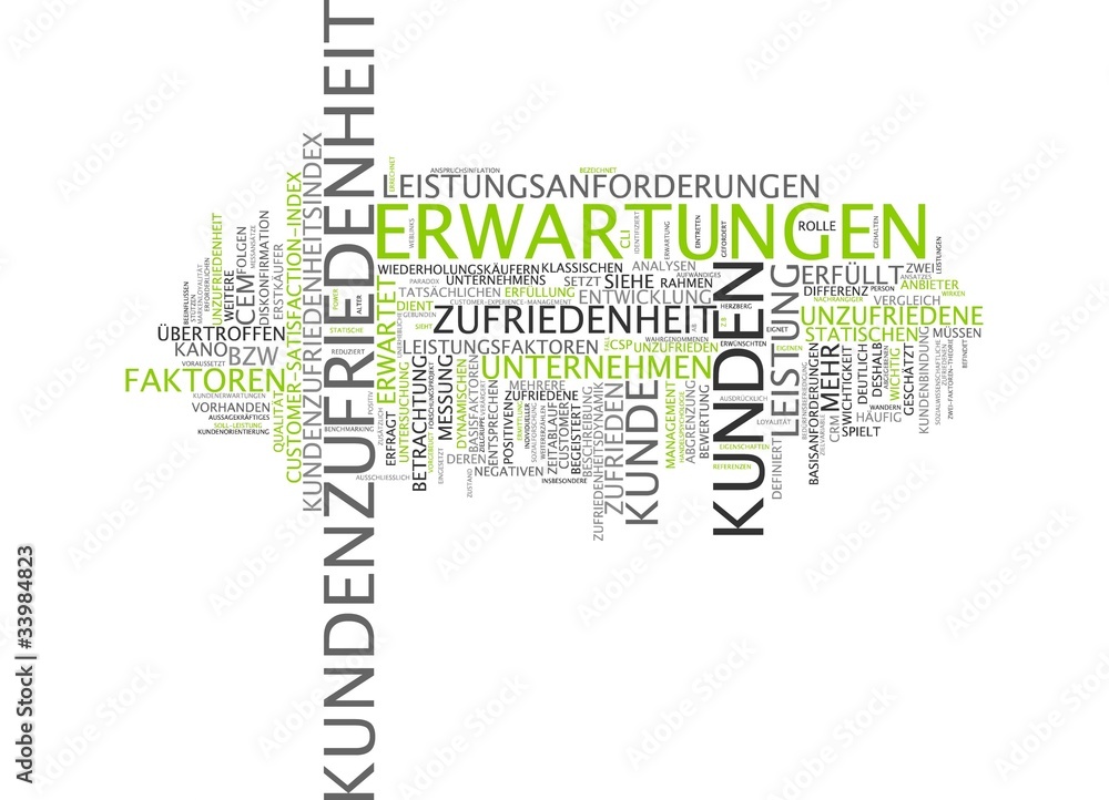 Kundenzufriedenheit