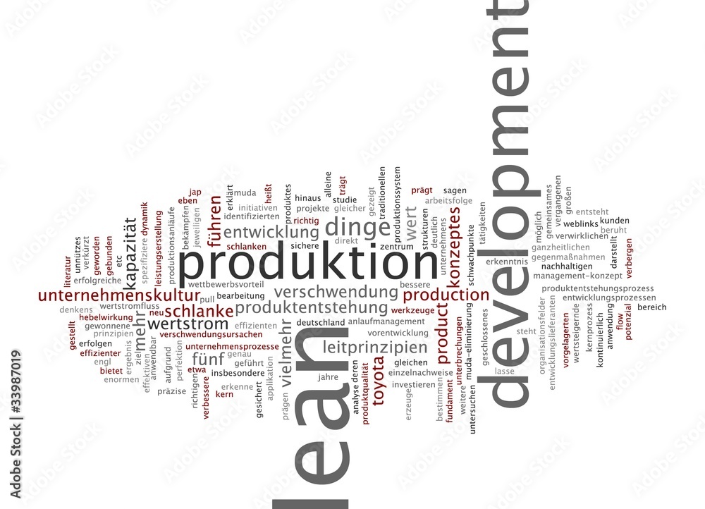 Lean Development Lean Development