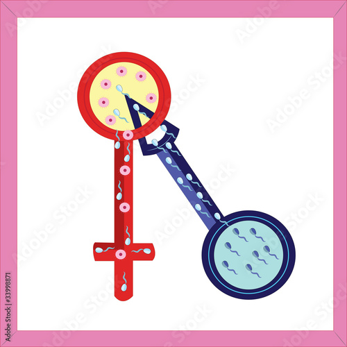Symbol of Venus and Mars.