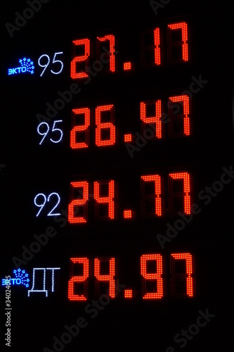 Цены на бензин в Смоленской области в июле. Россия