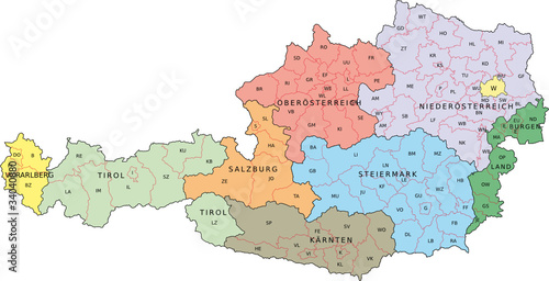 Österreich KFZ-Kennzeichen