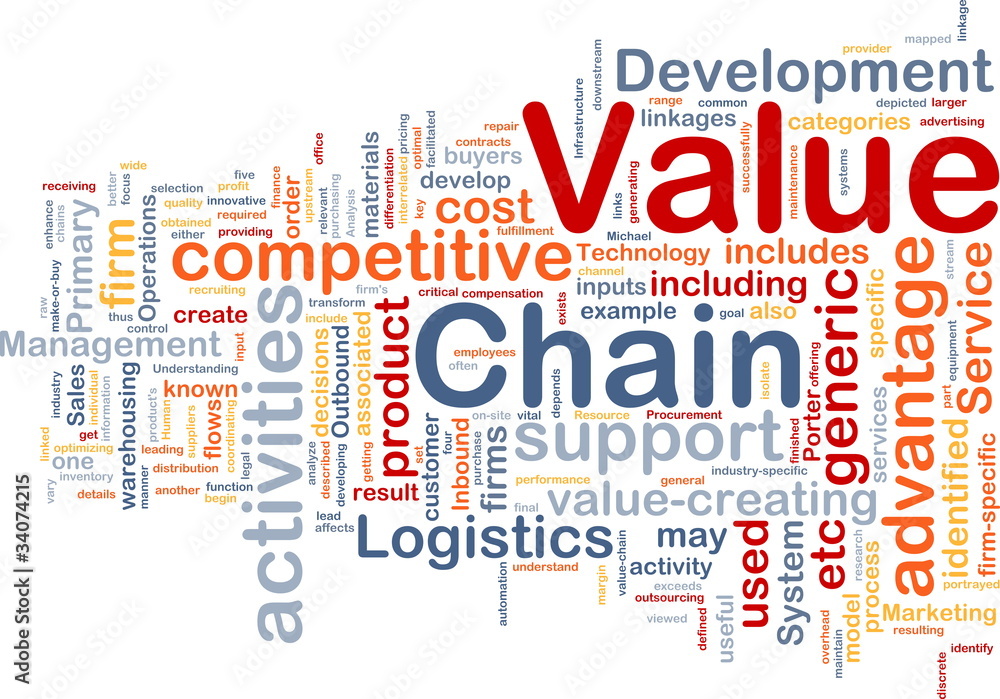 Value chain background concept