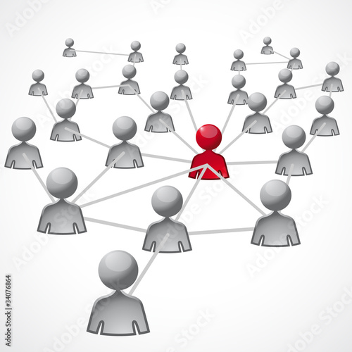 concept, ressources humaines, diriger