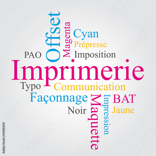 imprimerie, communication, nuage de mots