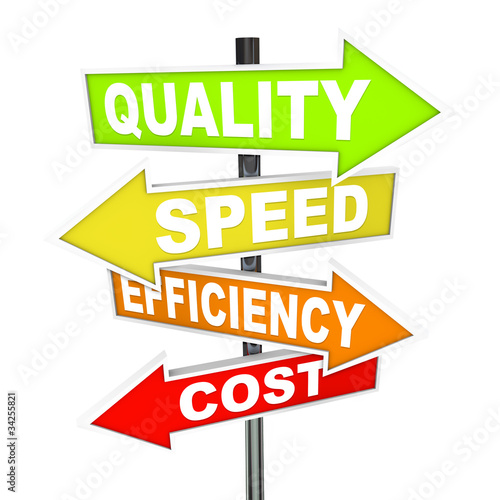Quality Speed Efficiency and Cost Management Process Arrow Signs