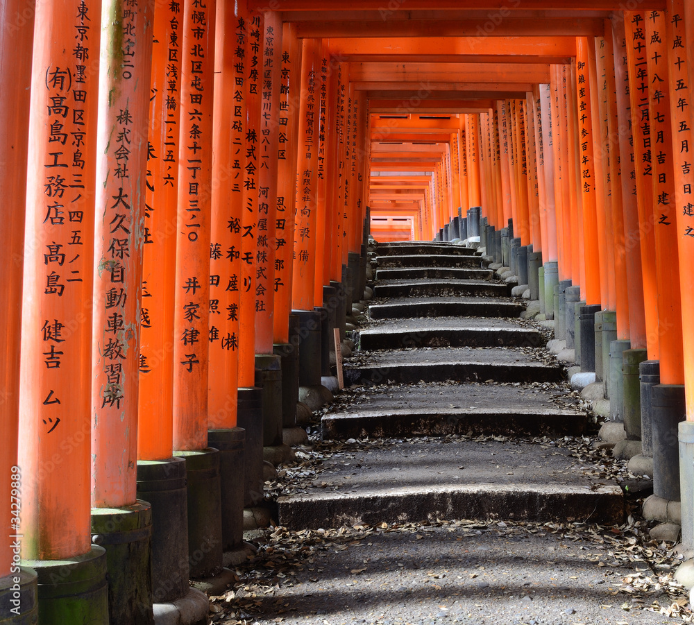 Fushimi Inari Shrine in Kyoto, Japan