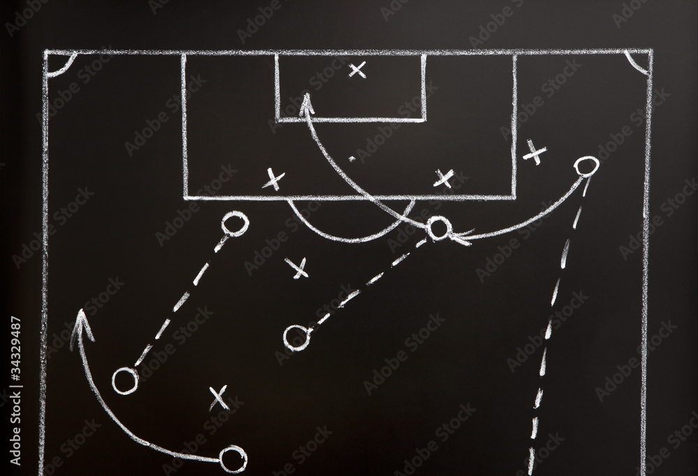 Fototapeta premium Football or Soccer Game Strategy Drawn on Chalkboard