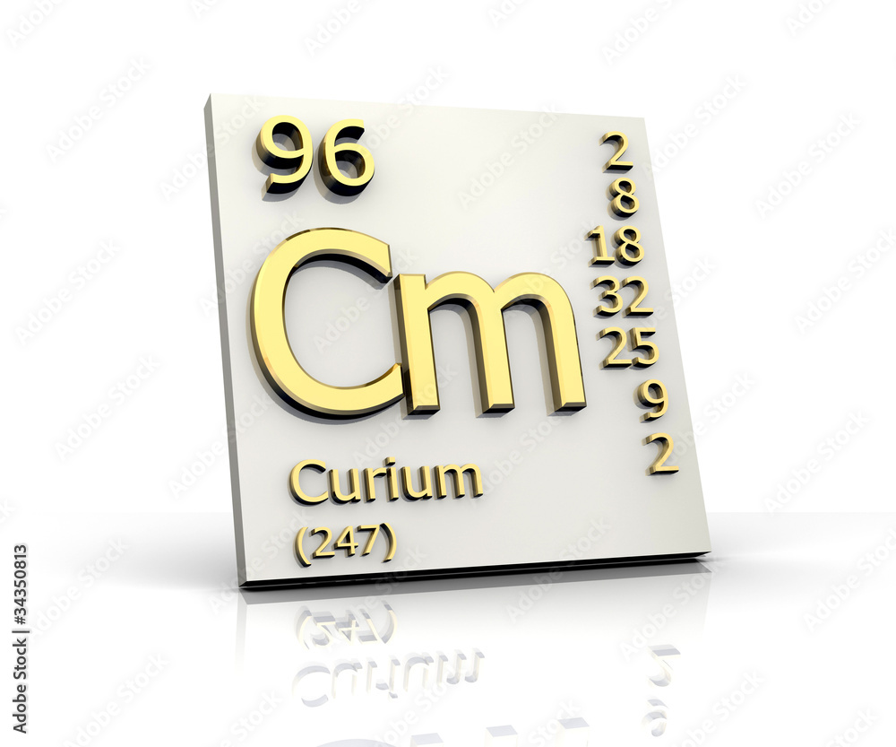 Curium Periodic Table of Elements Curium Periodic Table of Elements