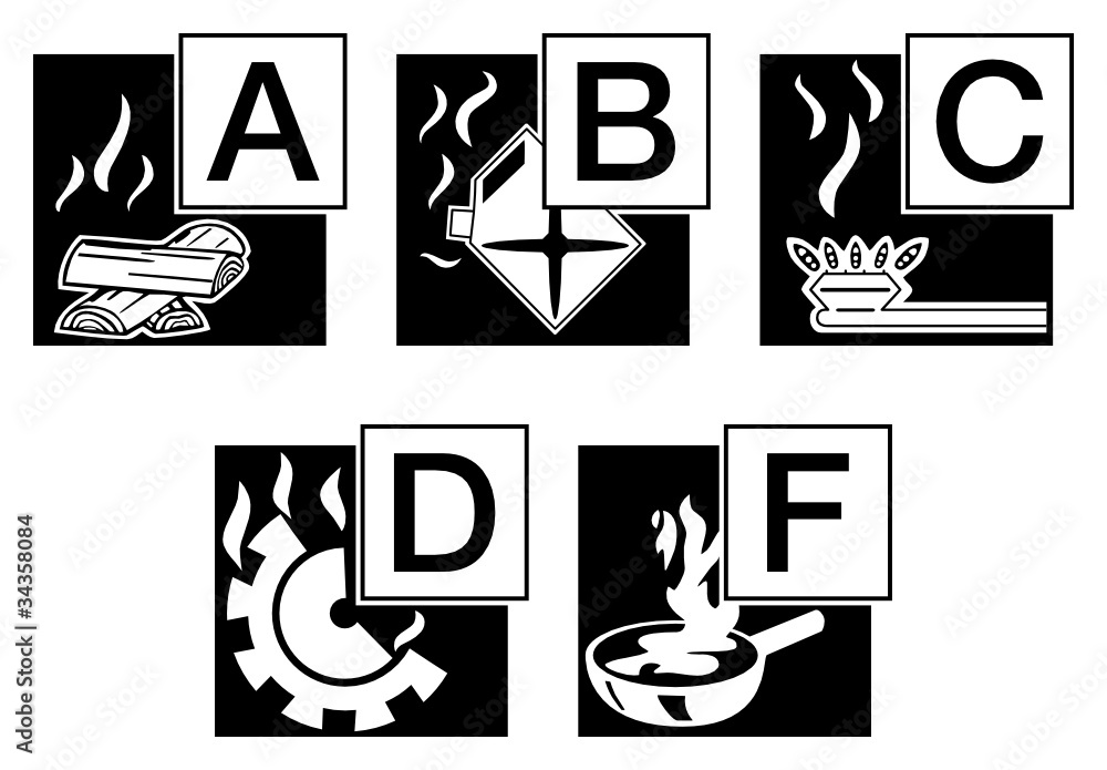 Brandklassen A B C D F Set Piktogramme Symbole Zeichen - obrazy, fototapety, plakaty 
