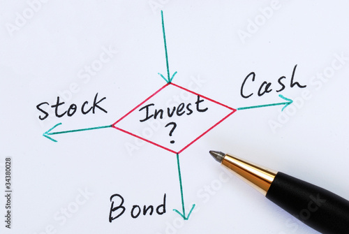 Foto Decide to invest in Stocks, Bonds, or Cash