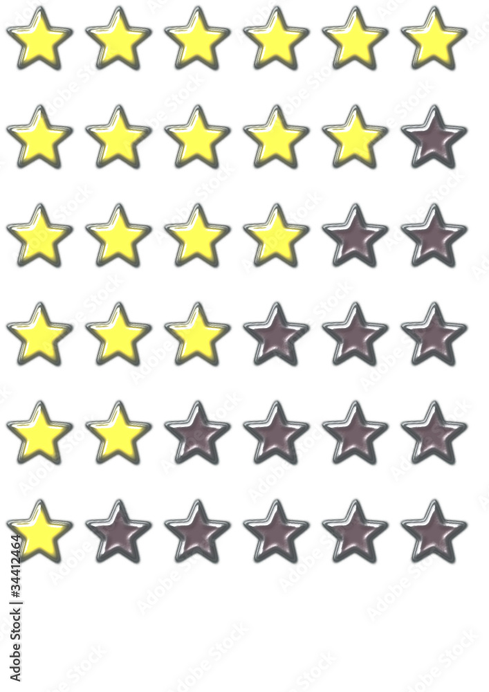Bewertung 6 Sterne
