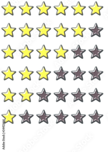 Bewertung 6 Sterne