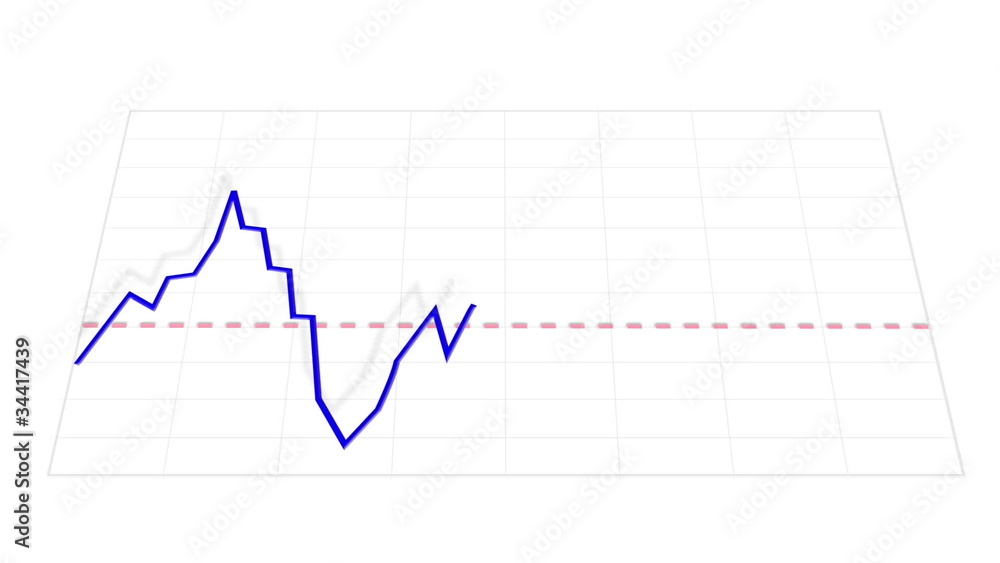 Animated stock market graph Animated stock market graph