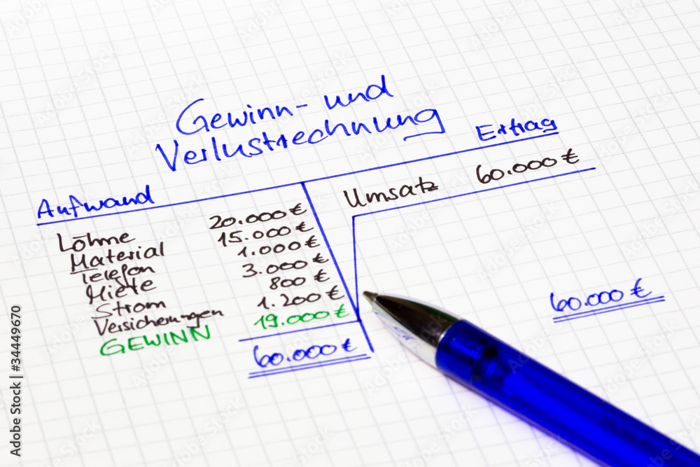 Gewinn- und Verlustrechnung Gewinn- und Verlustrechnung