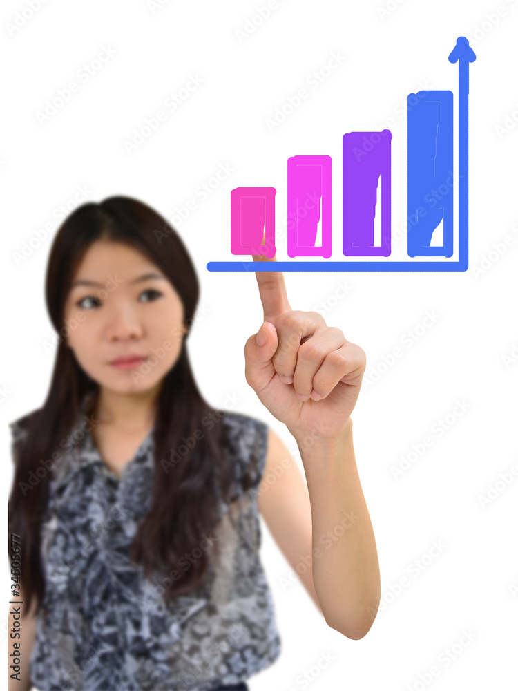 Portrait of asian woman drawing graph Portrait of asian woman drawing graph