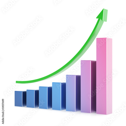 Business chart 3d Free Download Business chart 3d - GFXLoad