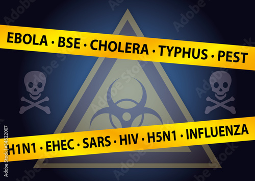 Virus