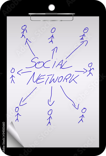 Clipboard - Social Network