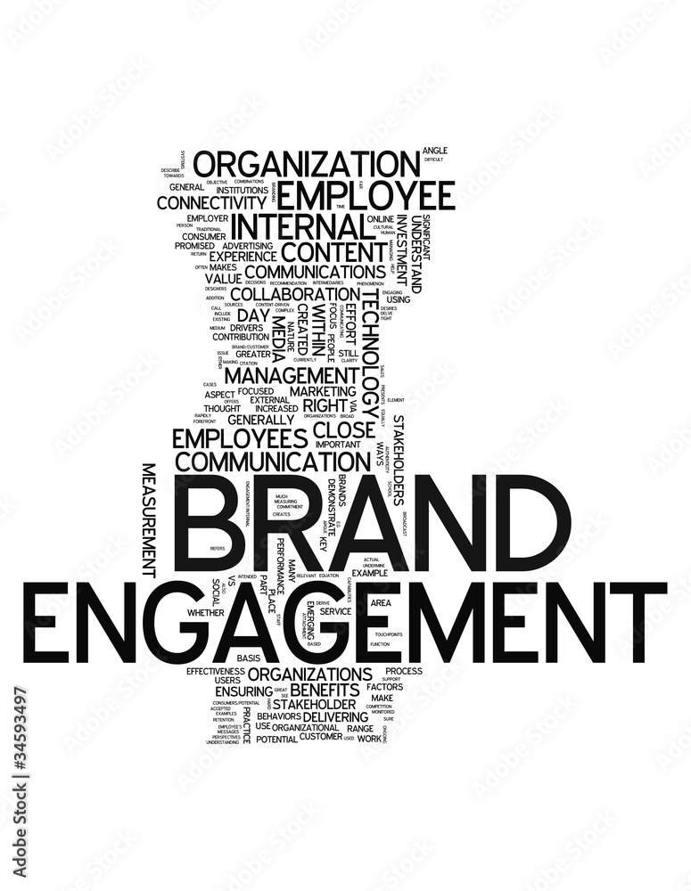 Fototapeta premium Word Cloud 