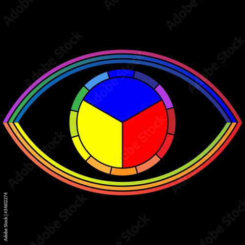 Eye - Color wheel