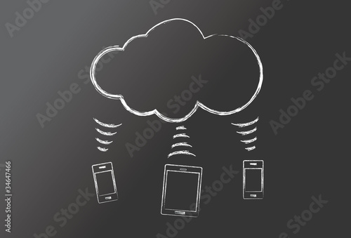 Blackboard - cloud computing