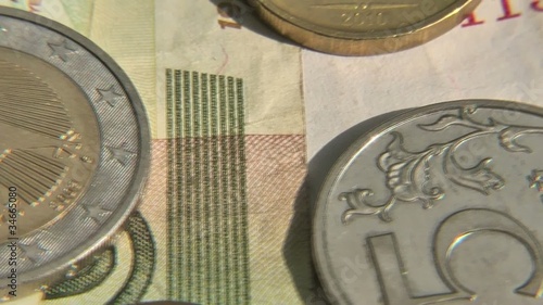 currency rotation