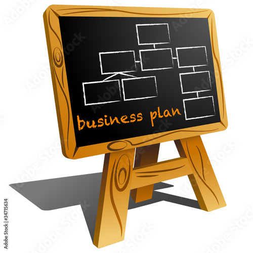 business plan