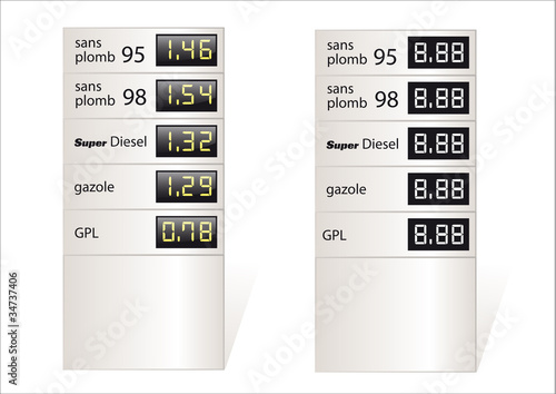 Prix_Carburants_double