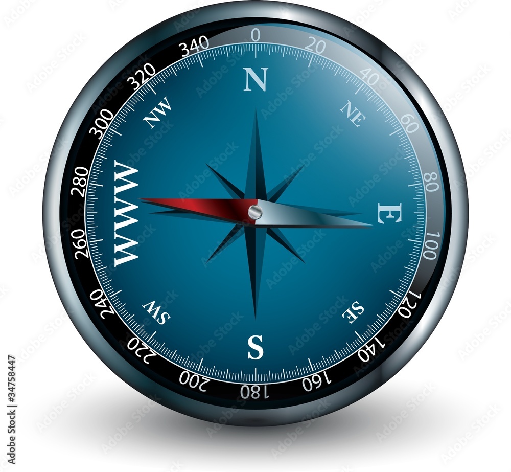 Compass www Compass www