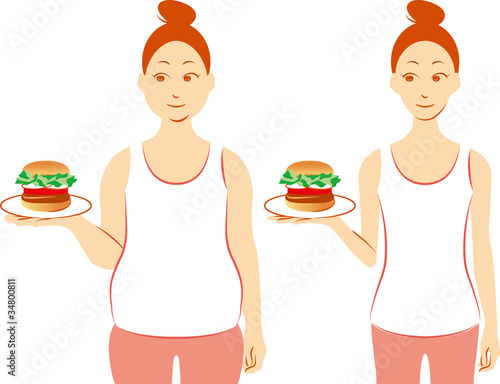 Before and after diet