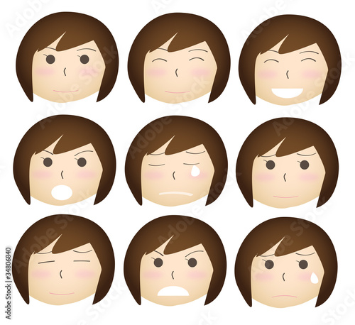 女性　喜怒哀楽