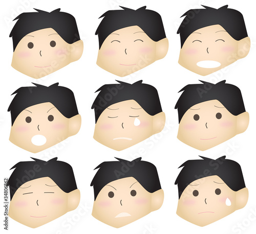 男性　喜怒哀楽