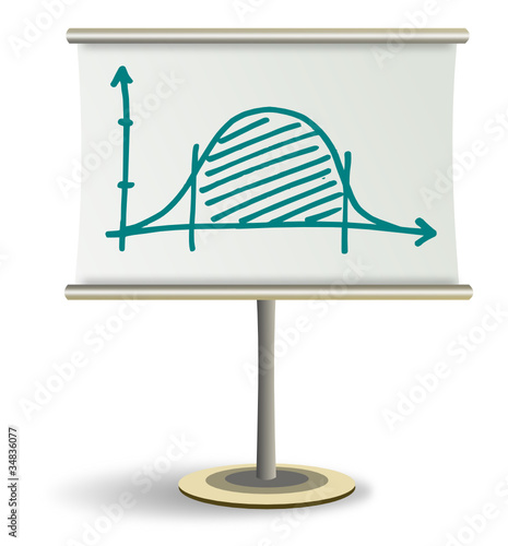 Flipchart Geldanlage