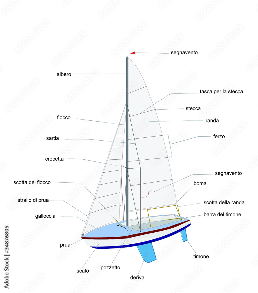 Barca a vela vector de Stock | Adobe Stock